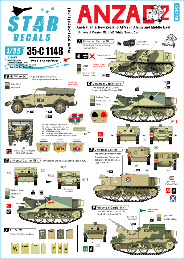 Star Decals 35-C1148 ANZAC #2 1/35