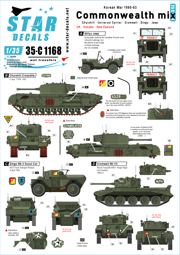 Star Decals 35-C1168 Commonwealth Mix - Korean War 1950-53 1/35